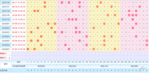 热血预测,情定三彩,期排列三号,500彩票网,500彩票网官网首页,500彩票网app,500彩票网站,500彩票网官网,500彩票网网页