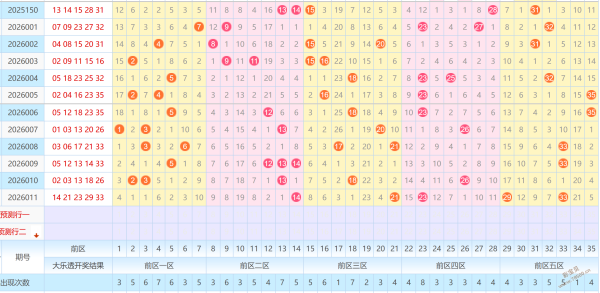 揭秘今日彩,金秘籍,期体彩排列,500彩票网,500彩票网官网首页,500彩票网app,500彩票网站,500彩票网官网,500彩票网网页