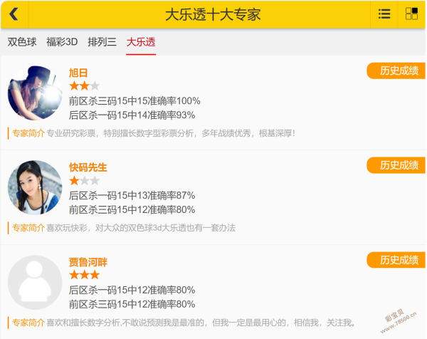 烈焰骄阳下,大乐透,期走势图揭,500彩票网,500彩票网官网首页,500彩票网app,500彩票网站,500彩票网官网,500彩票网网页