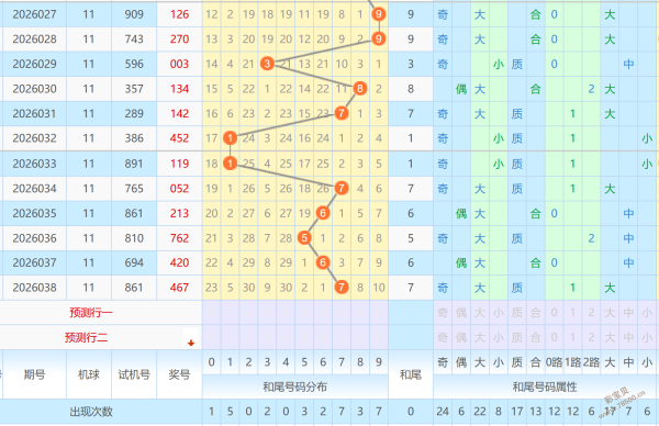 独家揭秘,期排列,精准预测,500彩票网,500彩票网官网首页,500彩票网app,500彩票网站,500彩票网官网,500彩票网网页
