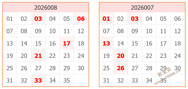 浪漫解码,排列三第,期五大码组,500彩票网,500彩票网官网首页,500彩票网app,500彩票网站,500彩票网官网,500彩票网网页