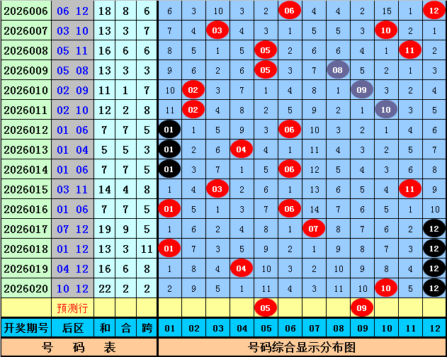 月映镜湖彩,期双色球精,准复式,500彩票网,500彩票网官网首页,500彩票网app,500彩票网站,500彩票网官网,500彩票网网页