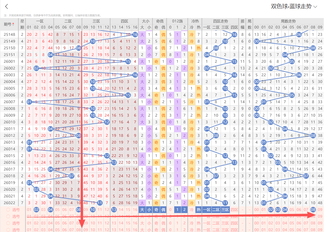 大乐透期号,专家质合分,析推荐前区,500彩票网,500彩票网官网首页,500彩票网app,500彩票网站,500彩票网官网,500彩票网网页