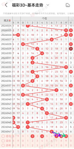 双色球,期专家预测,复式,500彩票网,500彩票网官网首页,500彩票网app,500彩票网站,500彩票网官网,500彩票网网页