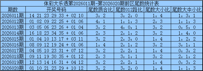 期排列三唐,歌字谜专家,推荐,500彩票网,500彩票网官网首页,500彩票网app,500彩票网站,500彩票网官网,500彩票网网页