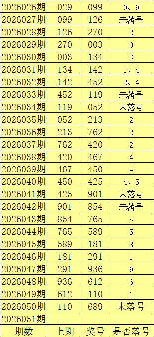 期体彩排列,专家推荐号,质合分析前,500彩票网,500彩票网官网首页,500彩票网app,500彩票网站,500彩票网官网,500彩票网网页