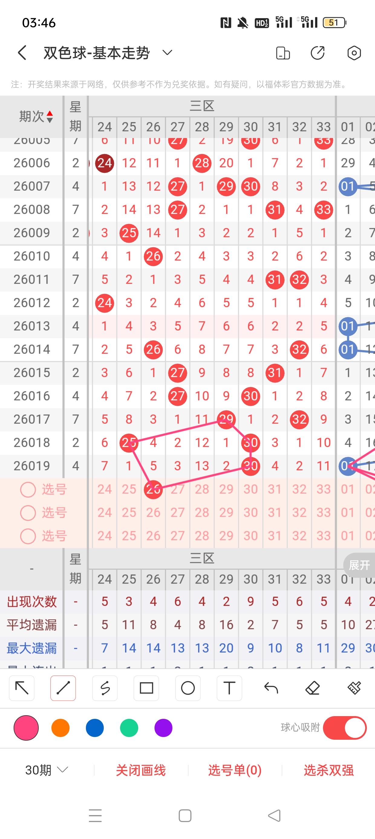 大乐透,期专家质合,推荐及前区,500彩票网,500彩票网官网首页,500彩票网app,500彩票网站,500彩票网官网,500彩票网网页