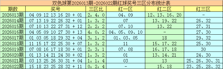 解码秘笈,期大乐透精,准定位,500彩票网,500彩票网官网首页,500彩票网app,500彩票网站,500彩票网官网,500彩票网网页