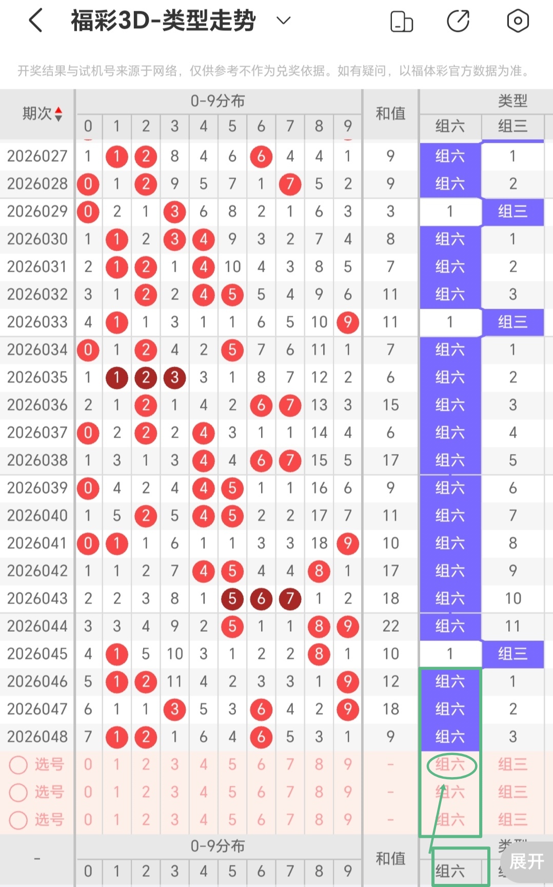 福彩,期女娲质合,分析推荐前,500彩票网,500彩票网官网首页,500彩票网app,500彩票网站,500彩票网官网,500彩票网网页