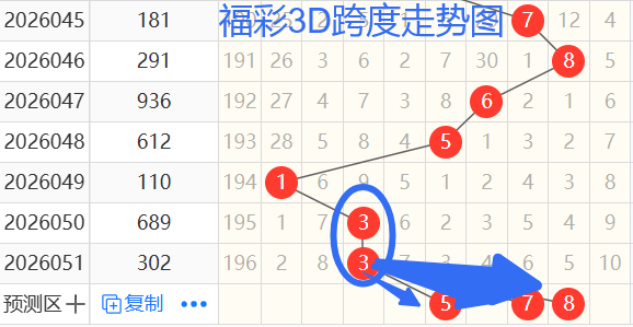 福星高照,狗年,期排列三,500彩票网,500彩票网官网首页,500彩票网app,500彩票网站,500彩票网官网,500彩票网网页
