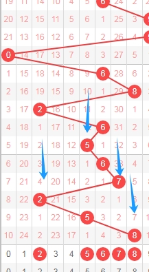 大乐透,期专家质合,分析推荐前,500彩票网,500彩票网官网首页,500彩票网app,500彩票网站,500彩票网官网,500彩票网网页