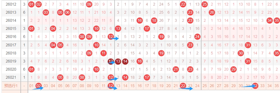 大乐透,期骆洛独胆,推荐分析,500彩票网,500彩票网官网首页,500彩票网app,500彩票网站,500彩票网官网,500彩票网网页