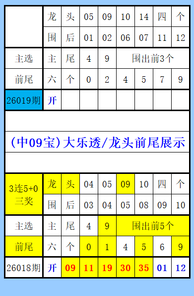 福彩,期专家推荐,及质合分析,500彩票网,500彩票网官网首页,500彩票网app,500彩票网站,500彩票网官网,500彩票网网页