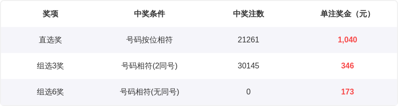 袁天罡独家,秘笈,大乐透,500彩票网,500彩票网官网首页,500彩票网app,500彩票网站,500彩票网官网,500彩票网网页
