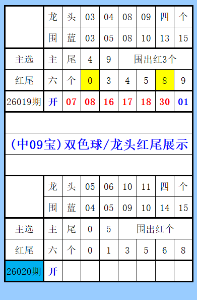 大乐透,期专家推荐,号码及和值,500彩票网,500彩票网官网首页,500彩票网app,500彩票网站,500彩票网官网,500彩票网网页