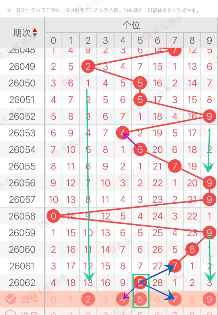 体彩,期专家解析,上期三码五,500彩票网,500彩票网官网首页,500彩票网app,500彩票网站,500彩票网官网,500彩票网网页