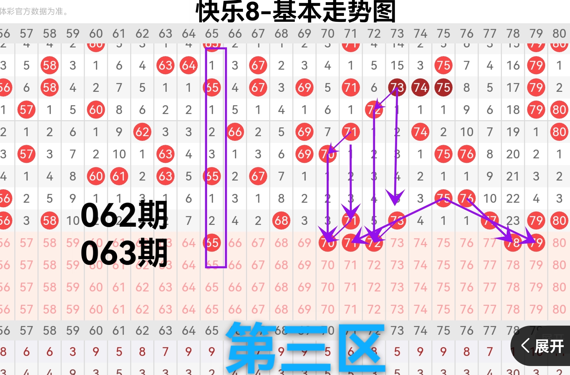 福彩,期狼牙胆码,分析及定位,500彩票网,500彩票网官网首页,500彩票网app,500彩票网站,500彩票网官网,500彩票网网页