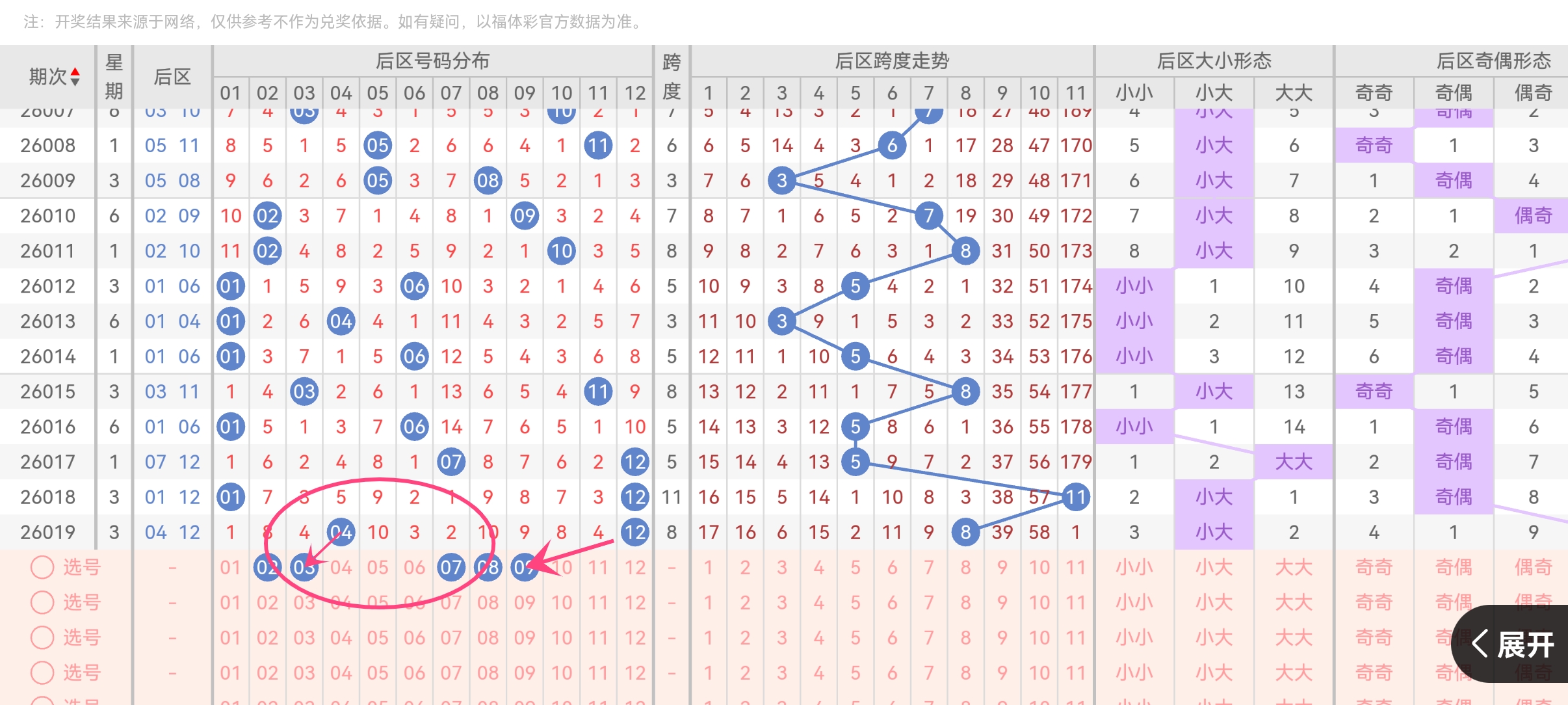 大乐透,期专家推荐,前区三胆精,500彩票网,500彩票网官网首页,500彩票网app,500彩票网站,500彩票网官网,500彩票网网页