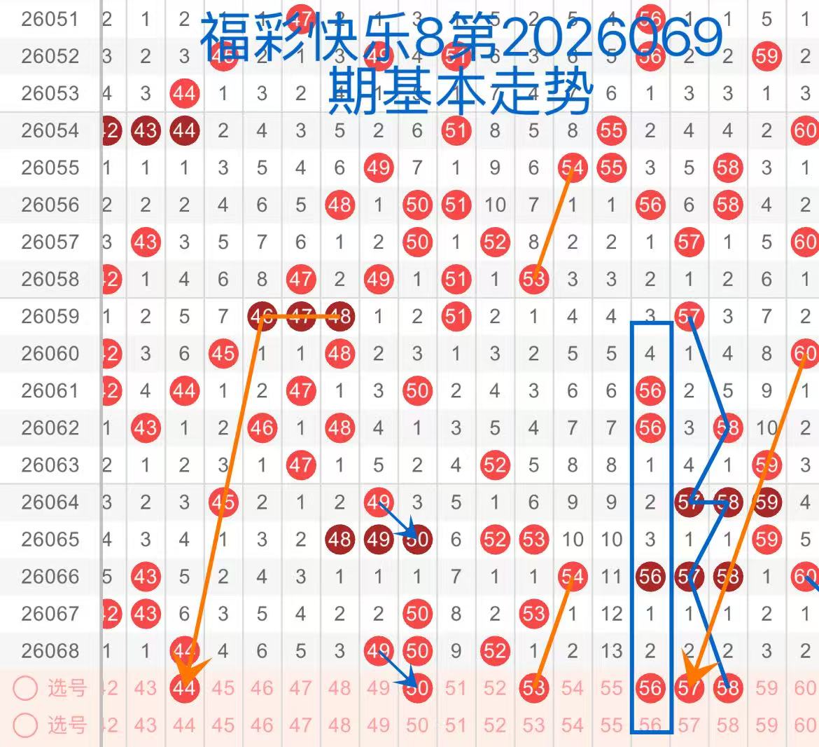 排列三第,期走势复盘,及专家机会,500彩票网,500彩票网官网首页,500彩票网app,500彩票网站,500彩票网官网,500彩票网网页