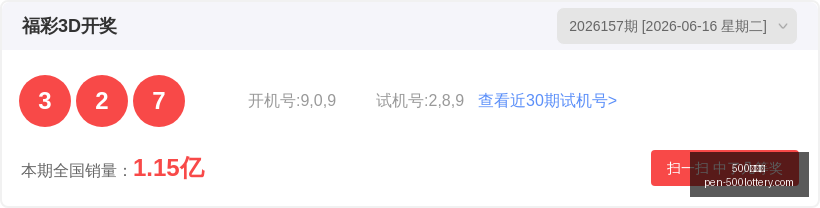 期大乐透,尾号走势解,后区四胆终,500彩票网官网,500彩票技巧,500彩票网投注,500彩票网实时开奖,彩票分析