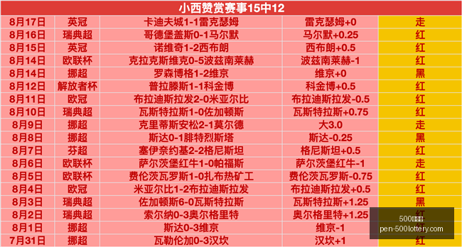 曼联引援追,未签下马特,森与霍尔,500彩票网官网,500彩票技巧,500彩票网投注,500彩票网实时开奖,彩票分析