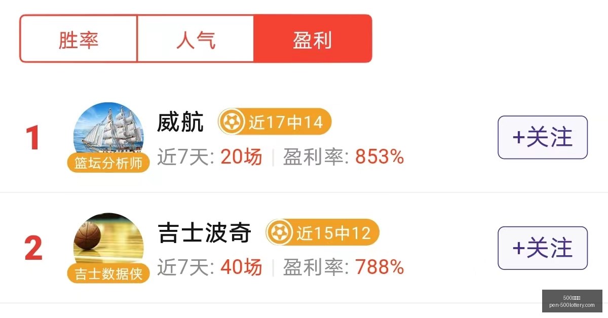 独家,官方曝光高,尔夫杯赛精,500彩票网官网,500彩票技巧,500彩票网投注,500彩票网实时开奖,彩票分析