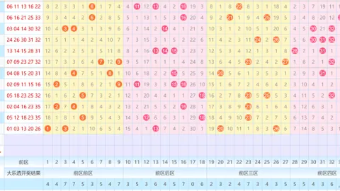 [热血预测·情定三彩] 022期排列三号码前瞻：神秘一星揭晓：_9_，双重惊喜号__3__揭晓！