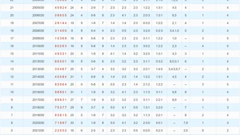【缤纷色彩】双色球2026014期精选彩蛋：三蓝必中秘籍——02、04、12，彩运亨通！