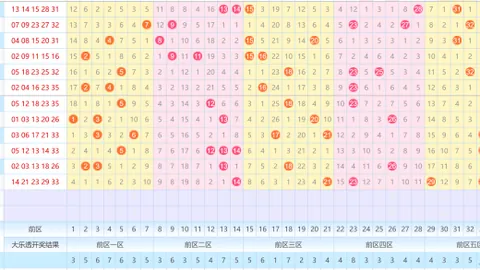 【揭秘今日彩金秘籍】26034期体彩排列三：穿越历史，精准跨度与和值预测，234数字等你揭晓！