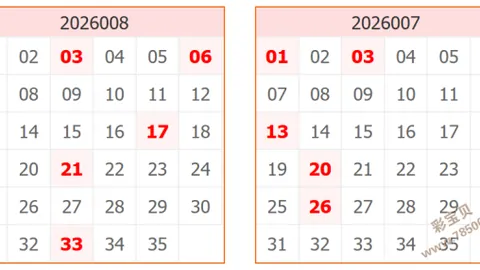 【浪漫解码】排列三第2026021期五大码组选精华汇总，近期中奖率飙升！