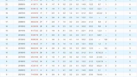 【刘哥彩界秘籍】揭秘26期福彩3D必中规律，精准定位胆杀号，大奖就在眼前！