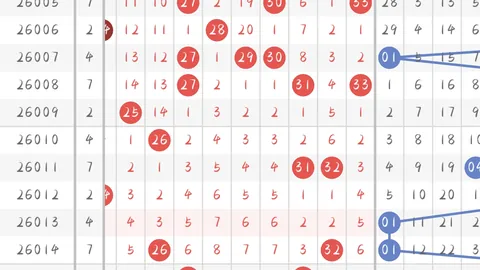 【惊喜揭晓】26015期大乐透必杀秘籍：锁定神码04、09、11，赢取幸运大奖！