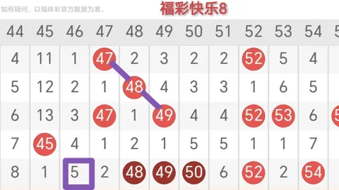 袁紫光揭秘：第2026013期大乐透绝密胆码+拖码攻略，惊喜号码04 13 23 25 29不容错过！