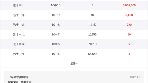 排列三第2026048期和值精选推荐 独胆直选
