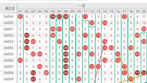 排列35第26046期专家质合分析选号推荐