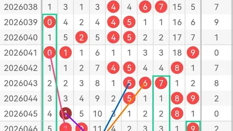 快乐8第2026063期：专家推荐区间形态分析