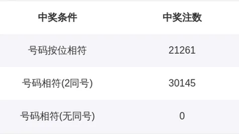 【袁天罡独家秘笈】大乐透26010期必中选号攻略：绝杀一注，财运亨通——01、05、11，快来一探究竟！