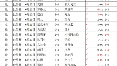 梅西末轮替补亮相，2030分，500彩票网实时开奖，钟里程碑非为破纪录，只为维持最佳状态2026独家分析