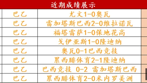独家解读：尤文引进23岁新星，1100万转会费分三年支付